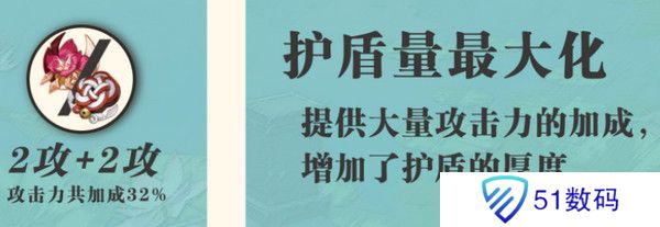 原神蓝砚培养攻略 蓝砚武器圣遗物配队指南[多图]图片6