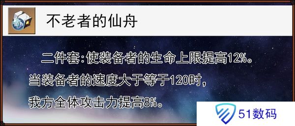 崩坏星穹铁道缇宝遗器搭配推荐 缇宝遗器应该如何搭配[多图]图片6