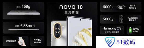 华为nova10配置怎么样？华为nova10参数配置详情一览图片2