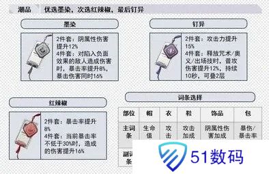 归龙潮长命锁如何培养 长命锁配队思路分享[多图]图片3