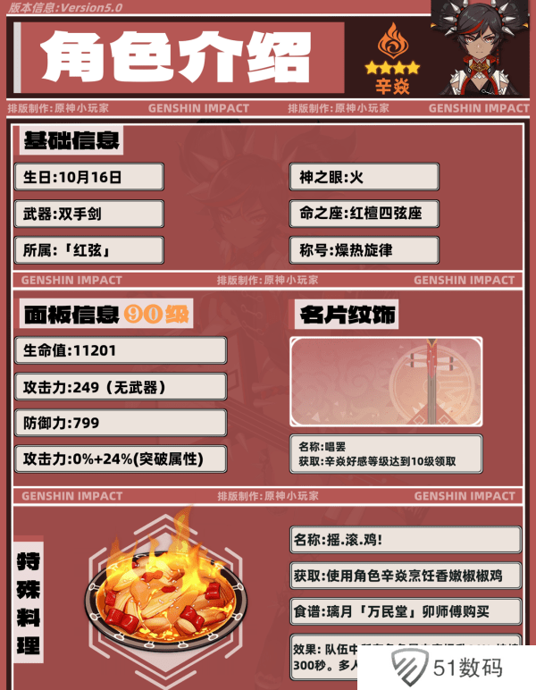 原神5.0辛焱如何培养 辛焱武器圣遗物怎么选[多图]图片2