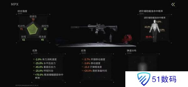 萤火突击辅助瞄准怎么设置 辅助瞄准设置攻略[多图]图片8