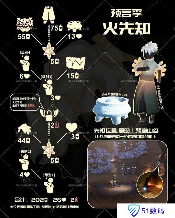 光遇武士裤复刻如何获得 武士裤先祖位置分享[多图]图片3