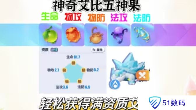 蛋仔派对8月15日艾比擂台3V3模式怎么玩 艾比玩法更新汇总[多图]图片4