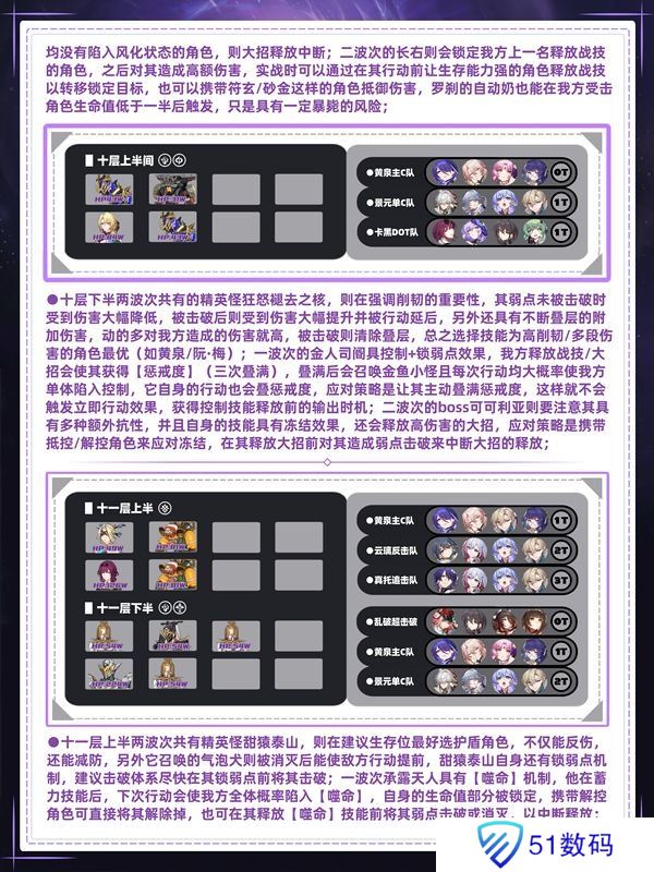 崩坏星穹铁道混沌回忆通关攻略 混沌回忆通关一图流[多图]图片6